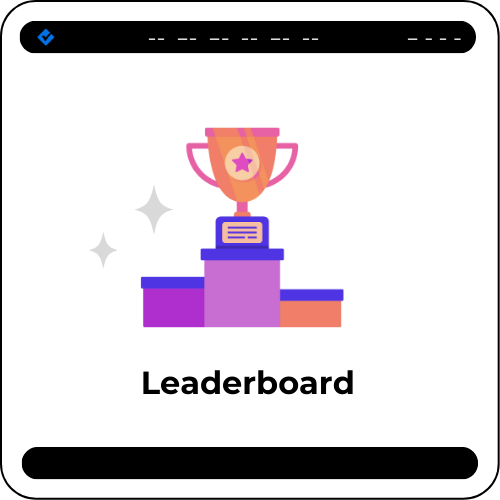 Leaderboard